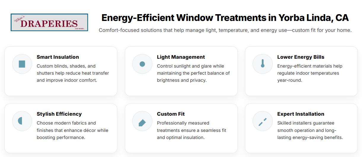 Infographic on energy-efficient window blinds, shades, and shutters Yorba Linda, CA with insulation, light control, and expert installation benefits.